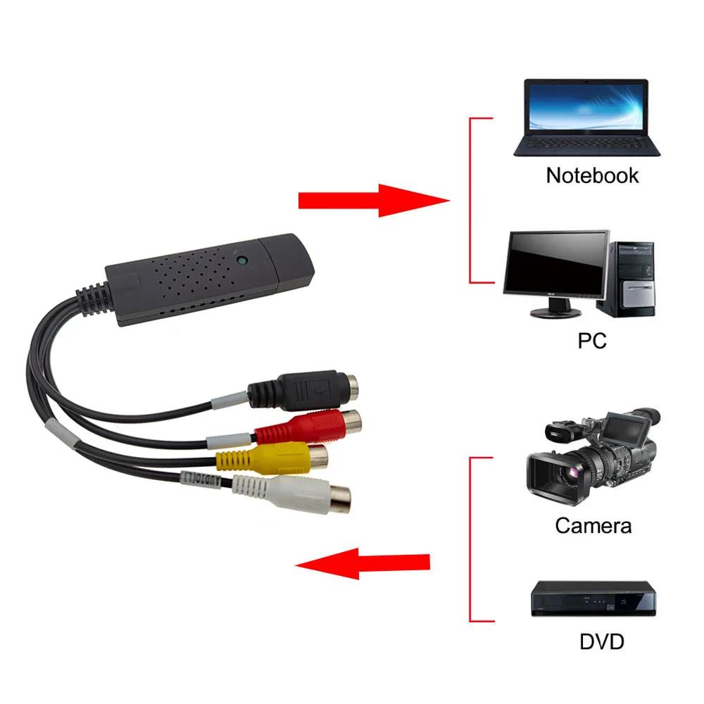   ĸó ī , USB 2.0 PC ̺, ī޶ DVD  ڽ  ֿܼ , 4 ä